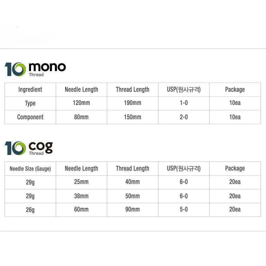 tencog线(10 COG)